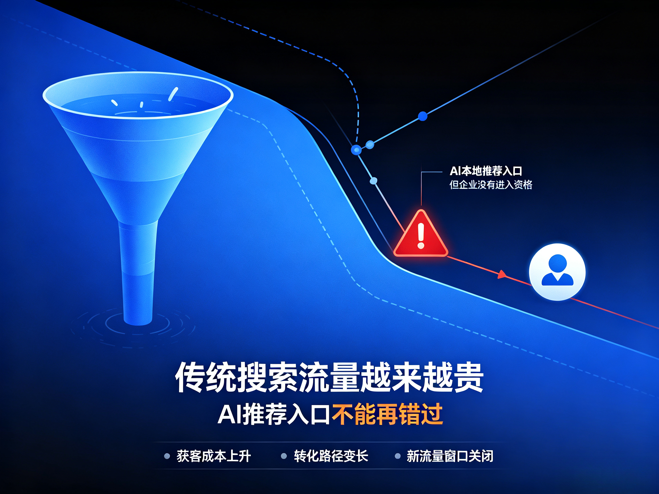 文章插图
